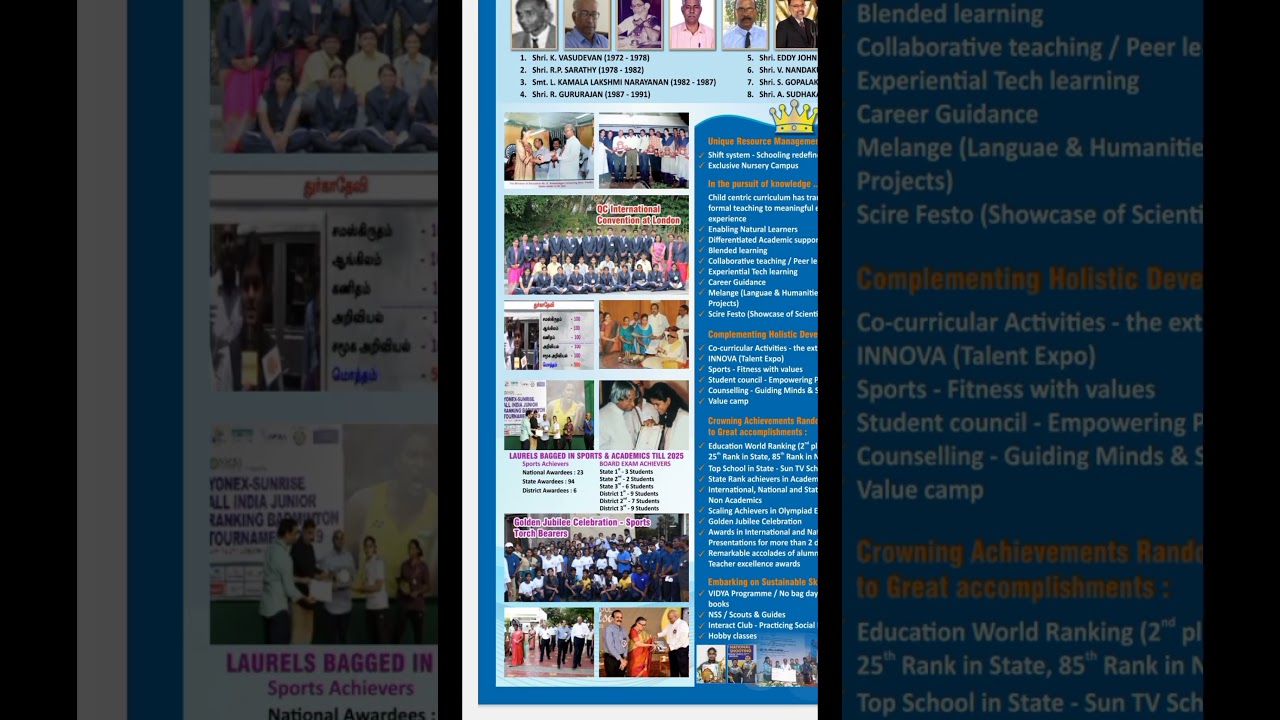 Legacy Wall ǁ The TVS School ǁ Hemanth ǁ Hemjo Creations