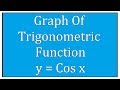 Graph Of Trigonometric Function y = Cos x / Maths Trigonometry