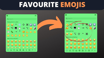 Emoji Favourites Folder - Quick Access to ALL Mac Characters