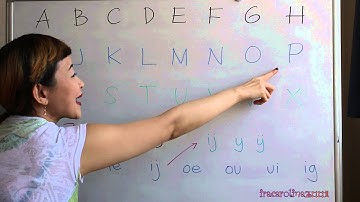 LEARN DUTCH LANGUAGE/ NETHERLANDS [IN ENGLISH] #1 ABCD .. XYZ
