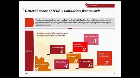 International Basel IV-Channel, Validation of IFRS 9, 11th august 17
