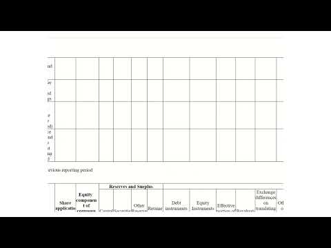 Amendments to Schedule