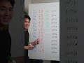 THE MONTHS IN JAPANESE! #japanese #japan #nihongo #learnjapanese #traveljapan #shorts #fyp