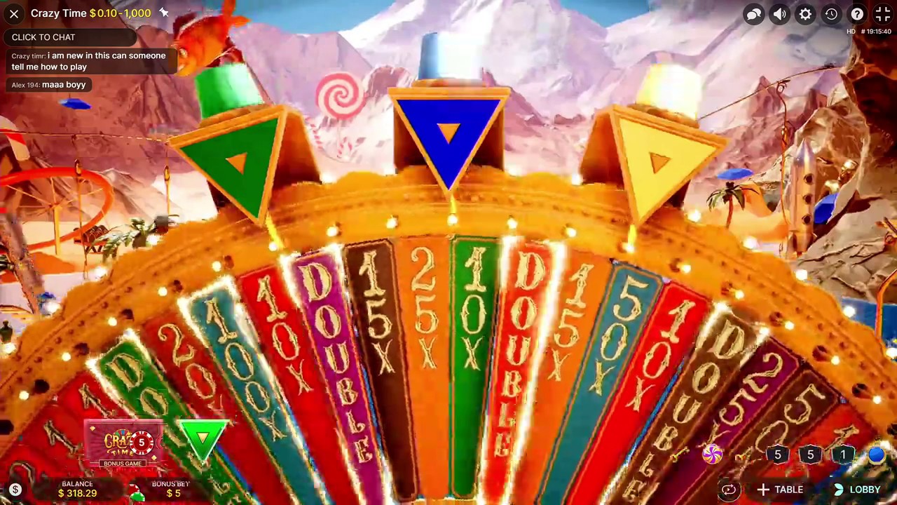 крейзи тайм бот статистика