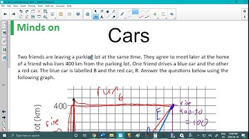 MFM1P 4.7 -  RoC and Initial Value