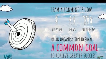 WHAT IS TEAM ALIGNMENT?