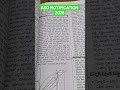 ASO book vijeta publication