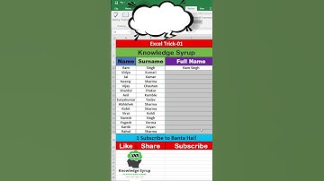 Excel Tips & Tricks #shorts #youtubeshorts #trending #excel #education #motivation #money #business