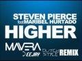 Steven pierce ft maribel hurtado  higher mavera deejay dutch style remix.