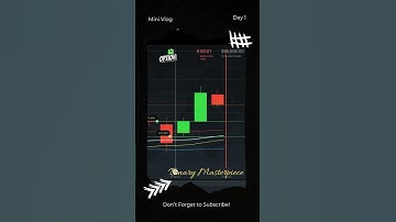 👌 IQ OPTION  LIVE  #movingaverage