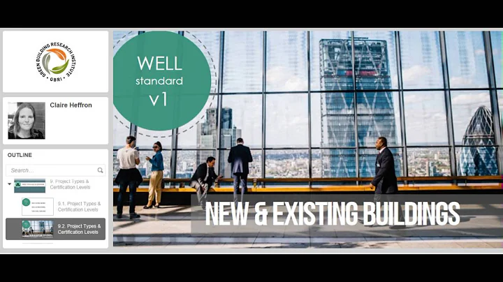 I am doing WELL - Are You