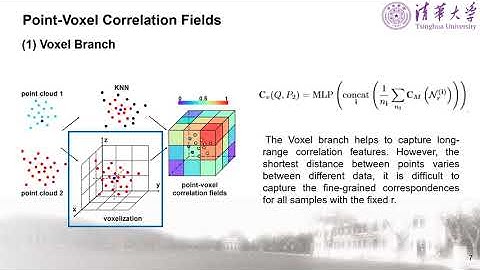 PV-RAFT: Point-Voxel Correlation Fields for Scene Flow Estimation of Point Clouds