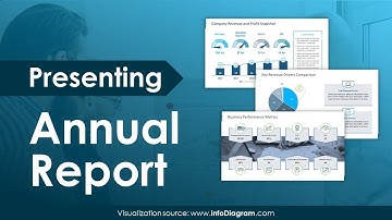 Presenting Annual Report - Powerpoint Template