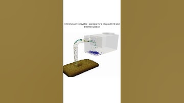 #cfd #animation #productmanufacturing #designoptimization #industrialcomponents #productlifecycle