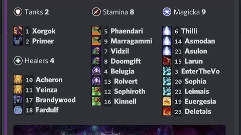 How to use the Raid Helper Discord Bot for Elder Scrolls Online