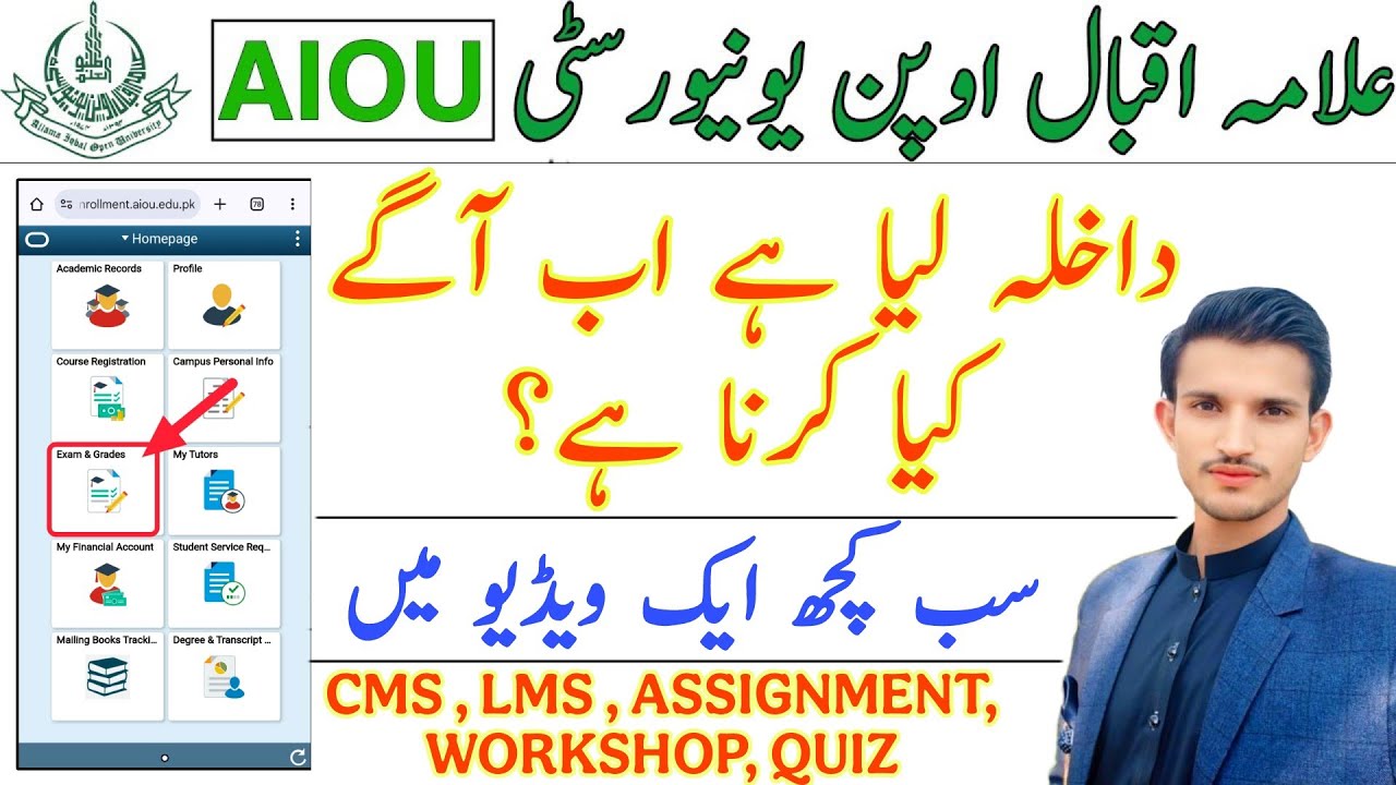 Aiou Study How to Study at AIOU?Complete AIOU Study Information 2025 | Admission ...