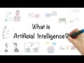 Artificial Intelligence In 6 Minutes | What Is Artificial Intelligence? | AI Tutorial | Simplilearn