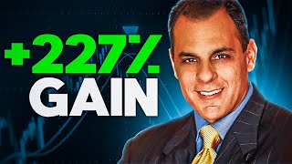 277% Gain in 2021 | Interview with Mark Minervini | Market Wizard