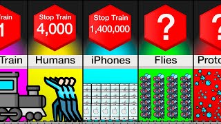 Comparison: How Many ___ To Stop A Train?