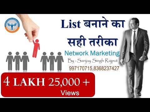 List बनाने का सही तरीक़ा !!  | by Sanjay Singh Rajput | Naswiz