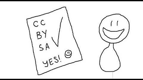 Turning a Resource into an Open Educational Resource