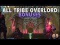 [Shadow of War] All Tribe Bonuses - Including Undead