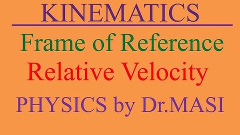 How to Find Relative Velocity and Frame of Reference, Train and vertical raindrop