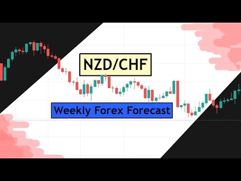 NZDCHF Weekly Technical Analysis for 23 - 27 May 2022 by CYNS on Forex