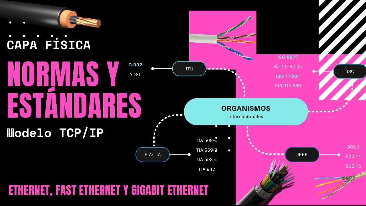 Normas y estándares ? CAPA FÍSICA en el modelo TCP/IP - YouTube