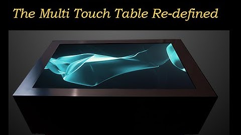 Interactive Collaboration Solution – SIStab by SISPL