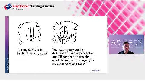 Measure What We See – Correlating Display Measurements to the Human Vision