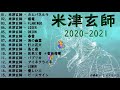米津玄師アルバム 2020-2021　米津玄師 ベストヒット 米津玄師 おすすめの名曲2021 || TM01