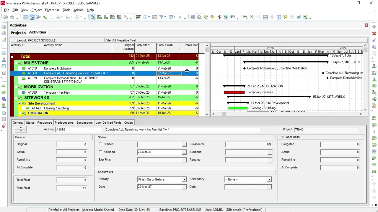 NEGATIVE FLOAT??? HOW TO SOLVE - PRIMAVERA P6