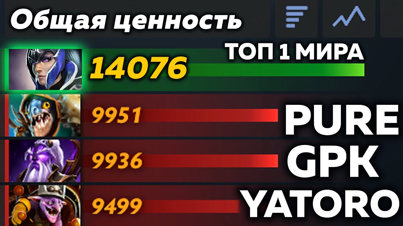 ТОП 1 РАНГ vs YATORO + GPK + PURE | МИРОВОЙ РЕКОРД 17.950 ММР Satanic Dota 2