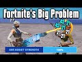 We Need To Talk About Aim Assist In Fortnite...