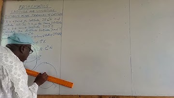 DISTANCE ALONG THE PARALLEL OF LATITUDE (LONGITUDE AND LATITUDE)