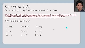 Communications - Error Correcting Codes 2