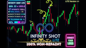 INFINITY SHOT LITE🔥| $99  Paid MT4 Indicator Now at Low Price💸 | 💯% Non-Repaint! #infinitymt4reality