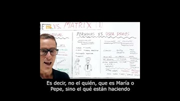 USER STORIES vs. JOBS TO BE DONE (I)