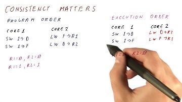 Consistency Matters - Georgia Tech - HPCA: Part 6