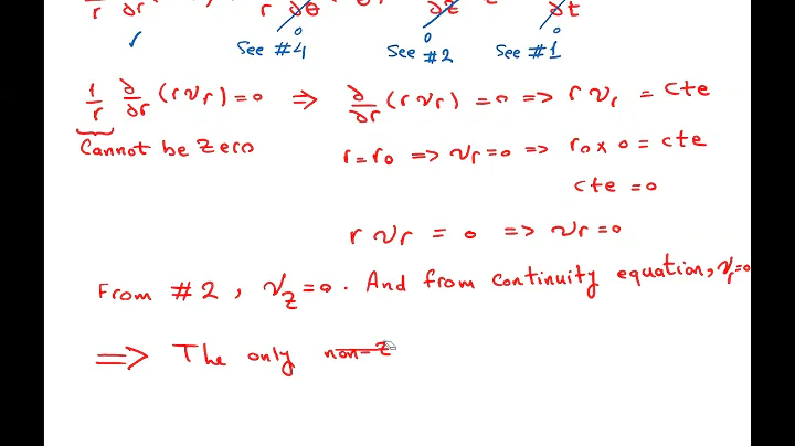 Flow between two eccentric cylinders