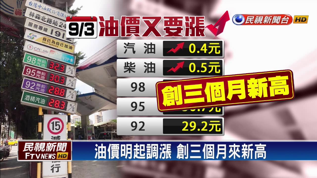 油價創三個月來新高！客運票價恐會跟著漲- 民視新聞網