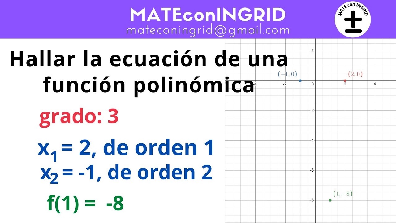 * Función polinómica - hallar la formula de una función