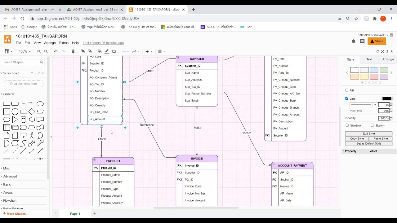 class diagram ระบบ ขาย สินค้า  Update 2022  ER Diagram ระบบซื้อ