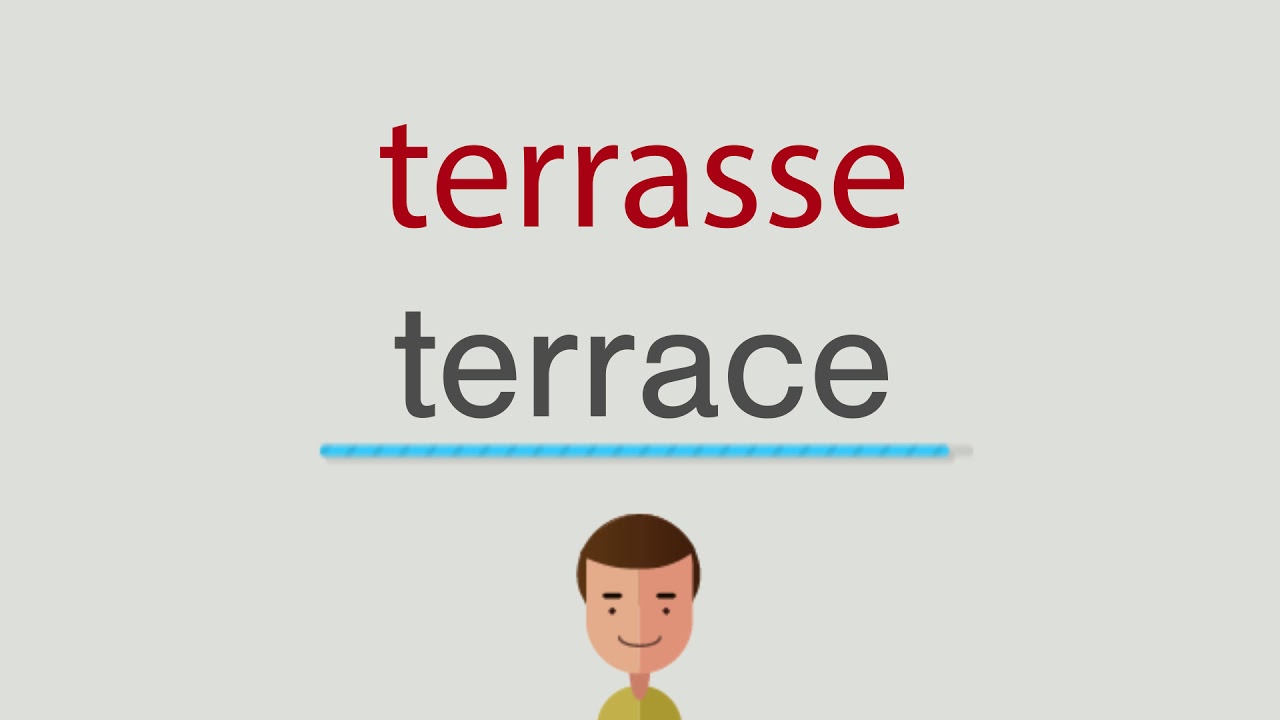 Was Heißt Auf Englisch Ich Spreche Deutsch