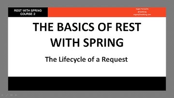 The Lifecycle of a Request in a Spring REST API (RWS - Module 2 - Lesson 6)