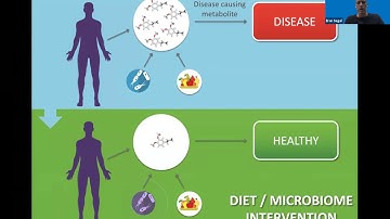 2020 Machine Learning Computational Biology Workshop (Part 2)