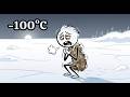 How Did Early Humans Survive the Ice Age?