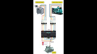 CSQ Three Phase Automatic Transfer Switch Wiring Diagram | ATS 63A 4 Pole screenshot 4