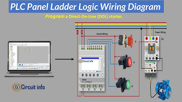 Learn PLC Ladder Logic with DOL Program from Scratch - Step by Step Guide #CircuitInfo #latestnews
